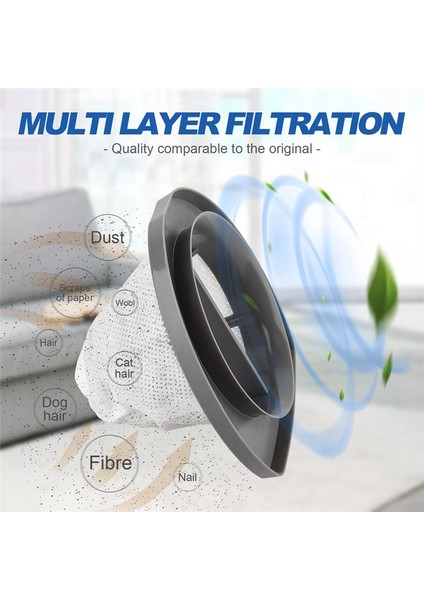 Bissell 2033 20331 20339 Elektrikli Süpürge Elektrikli Süpürge Filtresi Için Hepa Filtre (Yurt Dışından) fırsatları