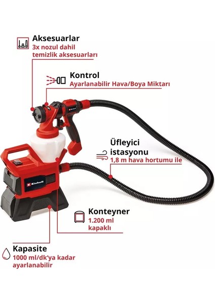 Te-Sy 18/90 Li Solo Akülü Sprey Boya Sistemi 4260040