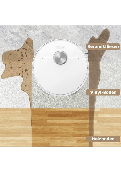 Xiaomi X10+&DREAME L10S Robot Süpürge Için 12'li Mendil Paketi (Yurt Dışından) modelleri