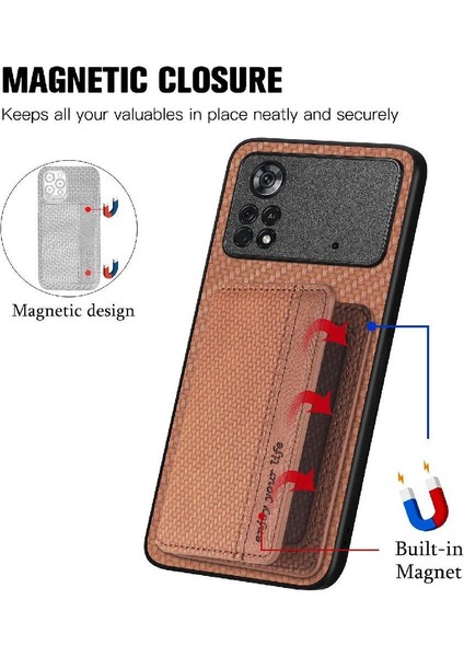 Xiaomi Poco X4 Pro 5g Için Komple Kamera Güvenlik Rfıd Engelleme Standı (Yurt Dışından)
