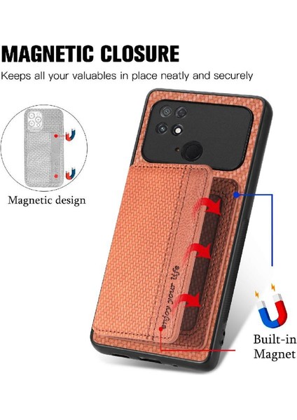 Xiaomi Poco C40 Rfıd Engelleme Standı Fonksiyonu Manyetik Kart Tutucu (Yurt Dışından)