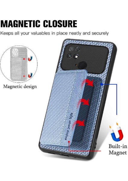 Xiaomi Poco C40 Rfıd Engelleme Standı Fonksiyonu Manyetik Kart Tutucu (Yurt Dışından)