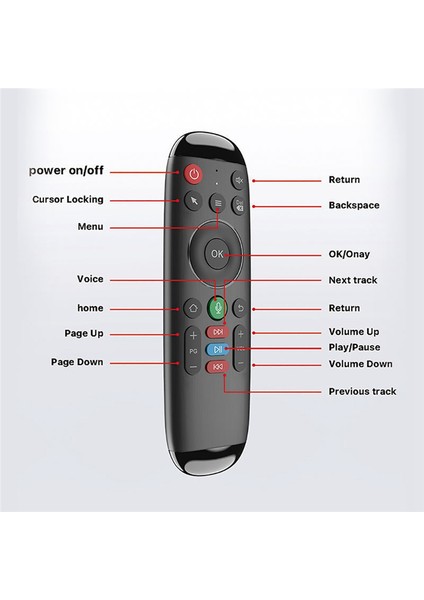 M6 Akıllı Uçan Hava Klavye Fare Mini Ses Uzaktan Kumanda Android Dizüstü Tv Kutusu Için Arka Işık Olmadan (Yurt Dışından)
