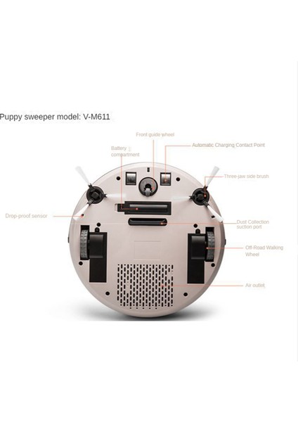 2 Çift Yedek Parçalar V-M611 V-M612 Robotlu Süpürge Aksesuarları Yan Fırça Ev Temizlik Aracı (Yurt Dışından) indirimleri