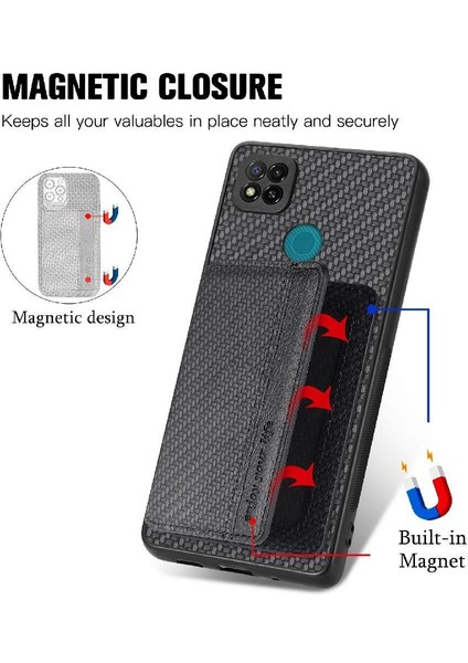Xiaomi Redmi 9c Için Komple Kamera Güvenlik Rfıd Engelleme Standı Kartı (Yurt Dışından)