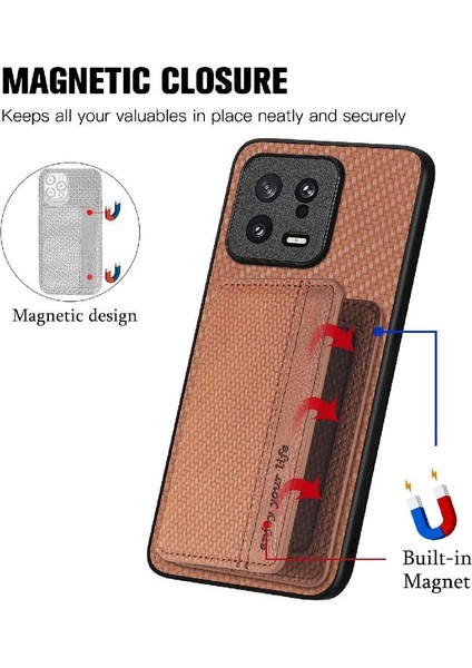 Xiaomi 13 Için Komple Kamera Güvenlik Rfıd Engelleme Standı Fonksiyonu (Yurt Dışından) fiyatları
