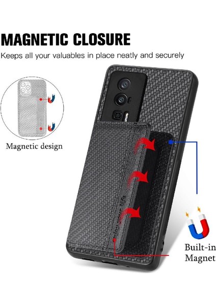 Xiaomi Poco F5 Pro Için Komple Kamera Güvenlik Standı Fonksiyonu Manyetik (Yurt Dışından)