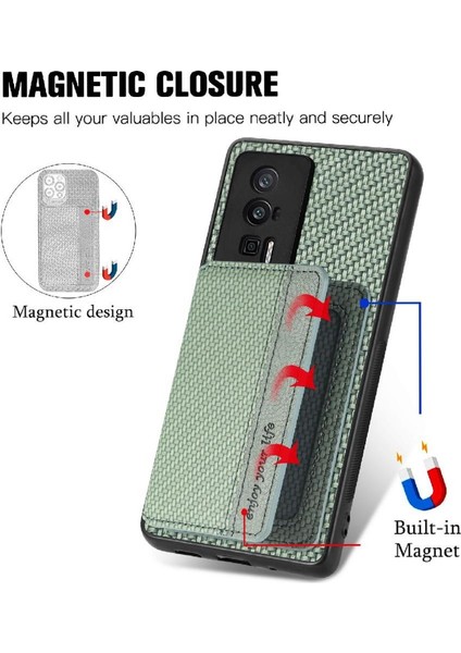 Xiaomi Poco F5 Pro Için Komple Kamera Güvenlik Standı Fonksiyonu Manyetik (Yurt Dışından)