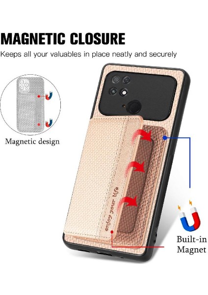 Xiaomi Poco C40 Rfıd Engelleme Standı Fonksiyonu Manyetik Kart Tutucu (Yurt Dışından)