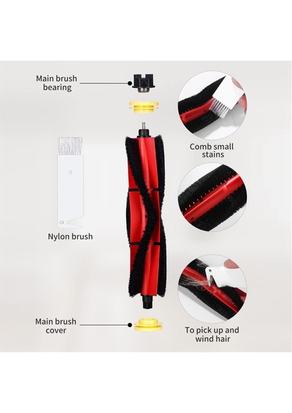 S5 Max S6 Saf S6 Maxv Elektrikli Süpürge Ana Yan Fırçalar Hepa Filtreler Paspas Bezi Yedek Parçalar (Yurt Dışından) fiyatları