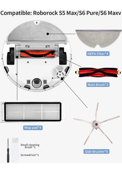 S5 Max S6 Saf S6 Maxv Elektrikli Süpürge Ana Yan Fırçalar Hepa Filtreler Paspas Bezi Yedek Parçalar (Yurt Dışından) modelleri