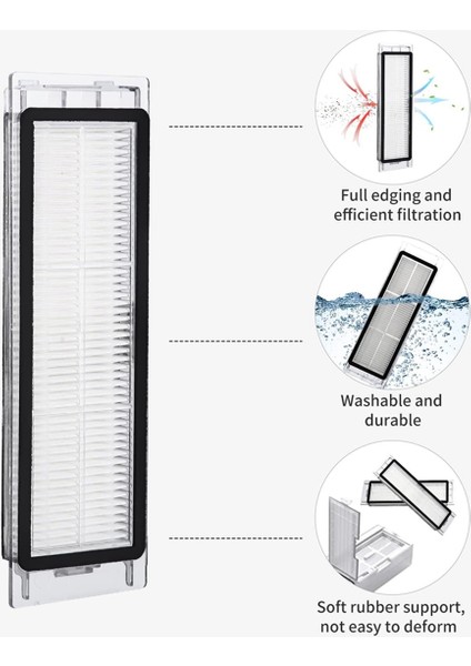 S5 Max S6 Saf S6 Maxv Elektrikli Süpürge Ana Yan Fırçalar Hepa Filtreler Paspas Bezi Yedek Parçalar (Yurt Dışından) fırsatları