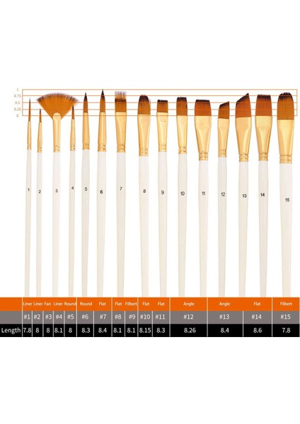 Keep Smiling Profesyonel Çantalı Fırça Seti 15 Parça modelleri