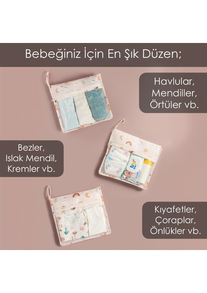 4'lü Yeni Doğan Hastane Organizer Set - Bebek Alt Bakım Çantası - Fermuarlı Şeffaf Valiz Düzenleyici