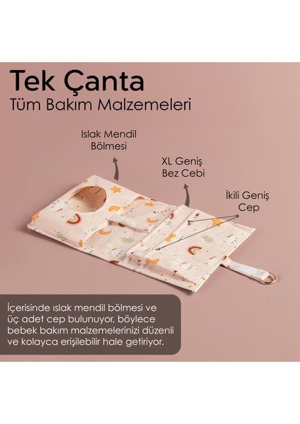 4'lü Yeni Doğan Hastane Organizer Set - Bebek Alt Bakım Çantası - Fermuarlı Şeffaf Valiz Düzenleyici