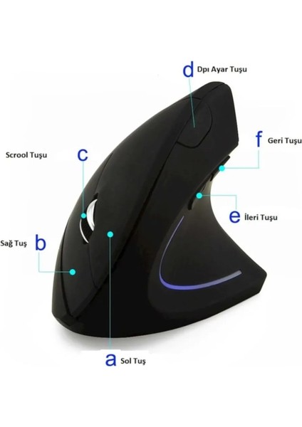Ergonomic Mouse, Lekvey Vertical Kablosuz Mouse