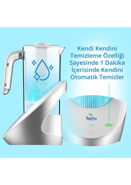 Spring Water Aquah2 Hidrojenli Su Üretim Cihazı