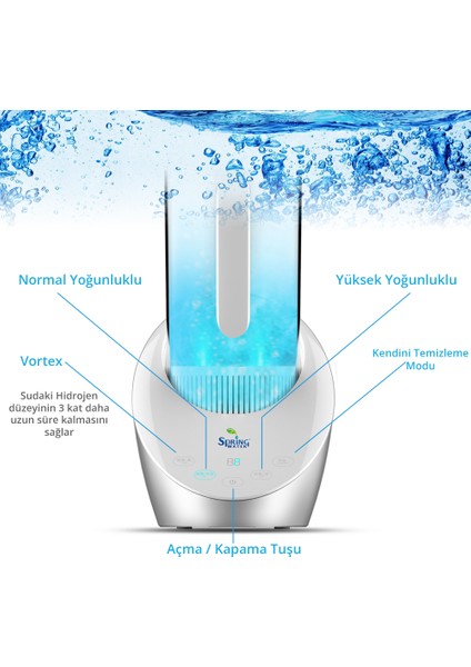 Spring Water Aquah2 Hidrojenli Su Üretim Cihazı