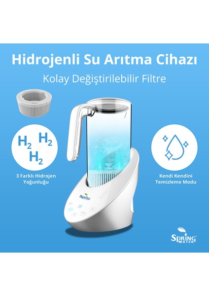 Spring Water Aquah2 Hidrojenli Su Üretim Cihazı