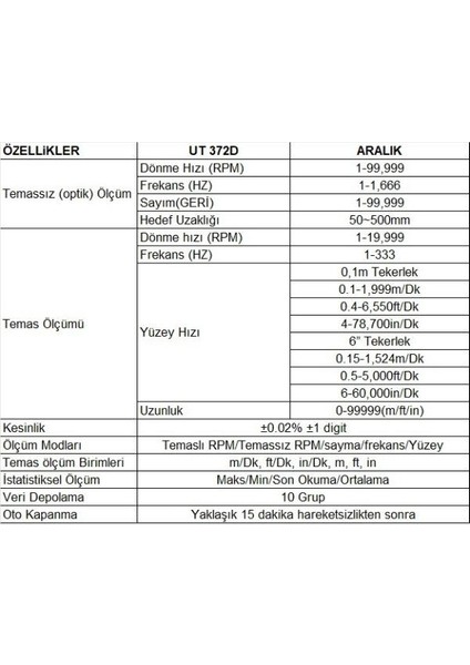 Ut 372D Dijital Takometre, Temaslı ve Temassız Ölçüm İçin