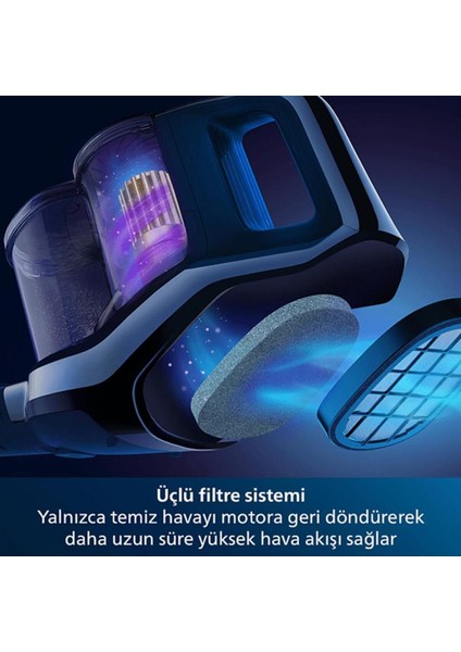 Speedpro Max Premium Şarjlı Dikey Süpürge 3lü Filtre, Lityum Lyon, Powercyclone 8 Teknolojili