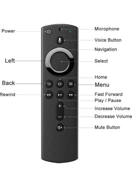 2. Nesil Alexa Ses Kontrolü ile L5B83H Alexa 4K Ultra Hd Hdr Için Yedek Uzaktan Kumanda -2019 (Yurt Dışından)