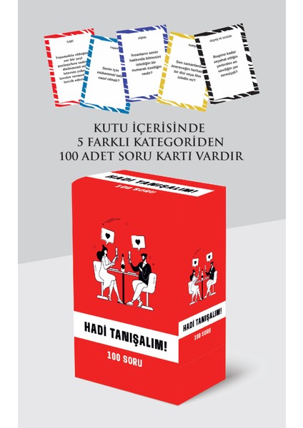 Hadi Tanışalım! Çiftler Arasında Kaliteli Iletişim Için 100 Soru