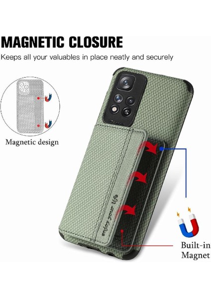 Xiaomi Redmi Not 11 Pro Artı 5g Rfıd Engelleme Manyetik Kart (Yurt Dışından)
