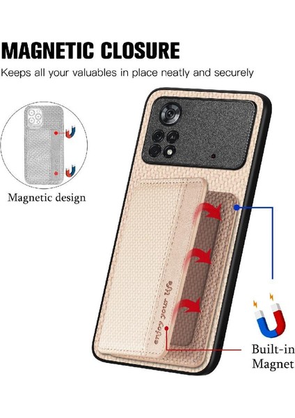 Xiaomi Poco X4 Pro 5g Için Komple Kamera Güvenlik Rfıd Engelleme Standı (Yurt Dışından) fırsatları