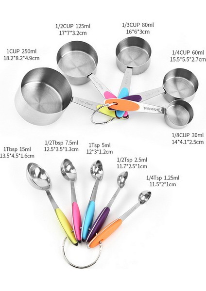 5 Adet Ölçüm Kabı 5/10 Adet Ölçüm Bardakları Ölçüm Kaşıkları Seti Ölçekli Paslanmaz Çelik Ölçüm Kabı Kaşık Pişirme Için Çay Kahve Mutfak Gadget (Yurt Dışından)
