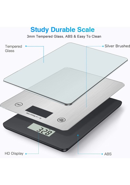Gümüş 5kg Ataller Çok Fonksiyonlu Dijital Mutfak Gıda Terazisi Pişirme Için Mükemmel Su Geçirmez Temperli Cam Gram Ons Cinsinden Ölçüler (Yurt Dışından) fırsatları
