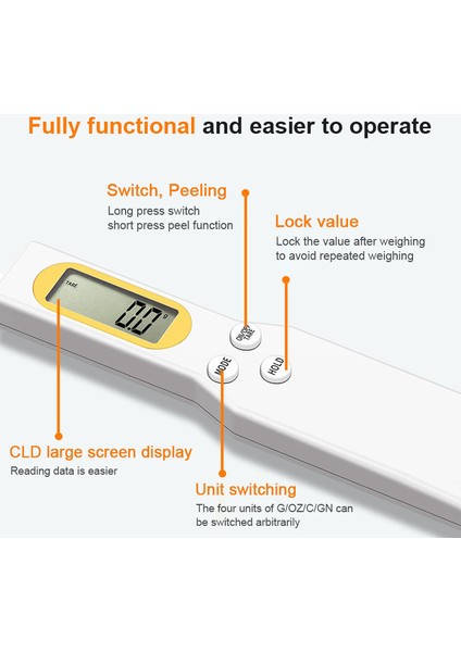 Siyah Ağırlık Ölçüm Kaşığı LCD Dijital Mutfak Terazisi 500G 0.1g Ölçme Yemek Kaşığı Ölçeği Süt Kahve Ölçeği Için Mini Mutfak Aleti (Yurt Dışından)