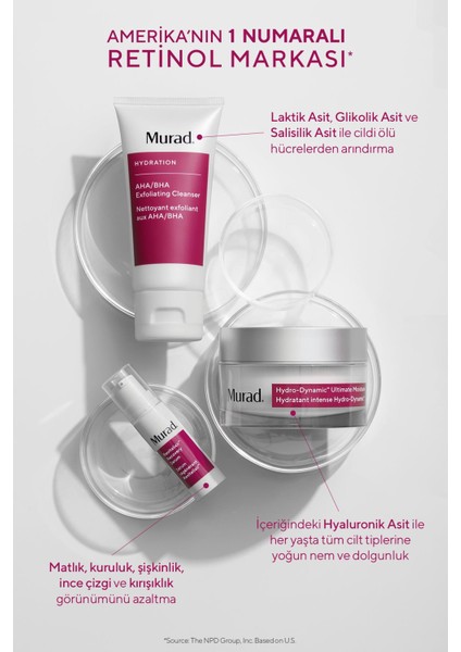 24 Saat Nemlendirici Tanışma ve Seyahat Kiti modelleri