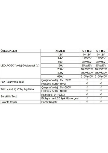 Ut 15B Pro 1000V True Rms Dijital Multimetre