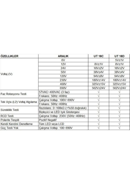 Ut 18D LCD Dijital Voltaj Süreklilik Test Cihazı