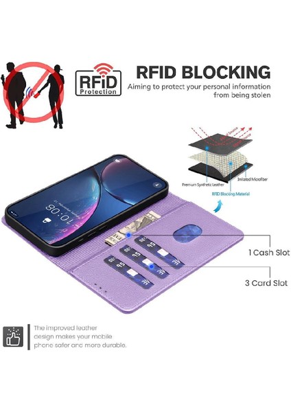 Xiaomi Poco M3 Pro Manyetik Pu Deri Rfıd Engelleme Cüzdan Için Flip Case (Yurt Dışından)