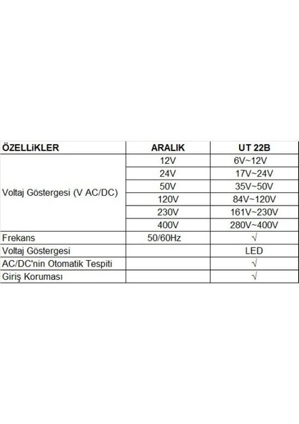 Ut 22B-EU Ac / Dc Voltaj Test Ölçüm Cihazı
