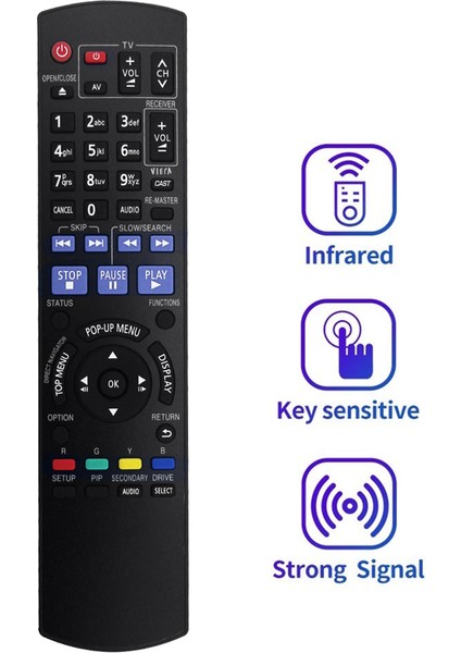 N2QAYB000380 Uzaktan Kumandayı Değiştirin Panasonic Blu Ray Disk Oynatıcı DMP-BD60 DMP-BD80 DMPBD60 DMPBD80 DMP-BD80GN DMP-BD60GZ (Yurt Dışından)