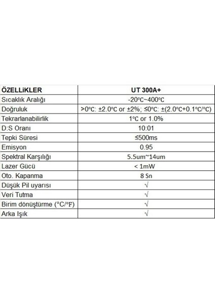Ut 300A+ Infrared Lazerli Termometre