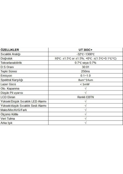 Ut 303C+ Kızılötesi Lazer Termometre