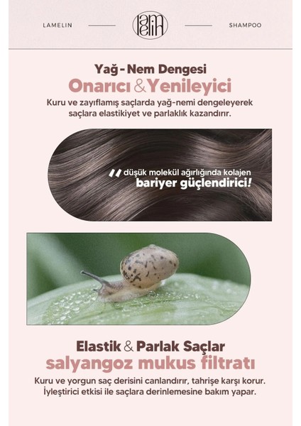 Collagen Içeren Saç ve Saç Bakım Şampuanı Lamelin Bio Solution Salon Shampoo 500 ml fiyatları