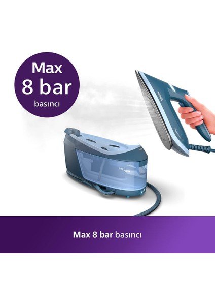 8 Bar 550 gr Buhar Basınçlı Premium Ödüllü Tasarım Perfectcare Kazanlı Ütü 2400 W Mavi + Luciole Lambader