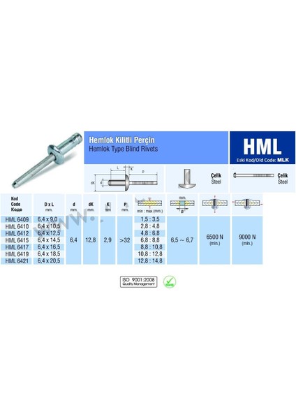 Çelik Hemlock Kilitli Ağır Hizmet Perçini 6.4X14.5 mm - 250 Adet