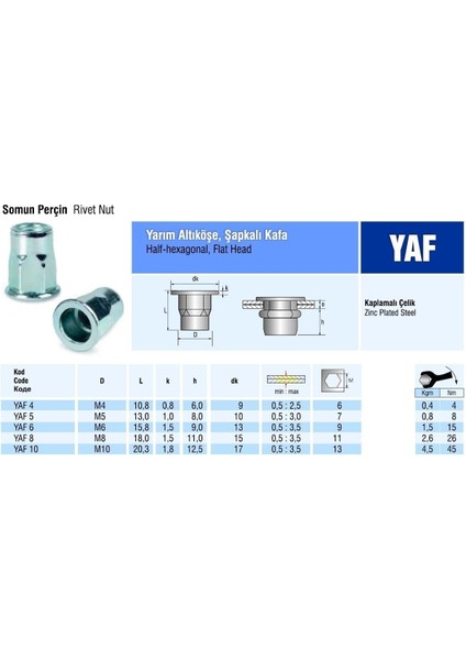 Yarım Altıköşe Şapkalı Kafa Çelik Somun Perçin M6 Metrik 6 - 500 Adet