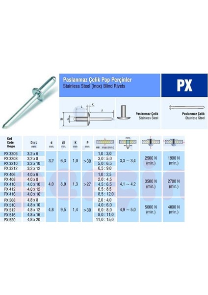 Piton Perçin Paslanmaz Çelik Inox Pop Perçin 3.2x6 mm - 1000 Adet