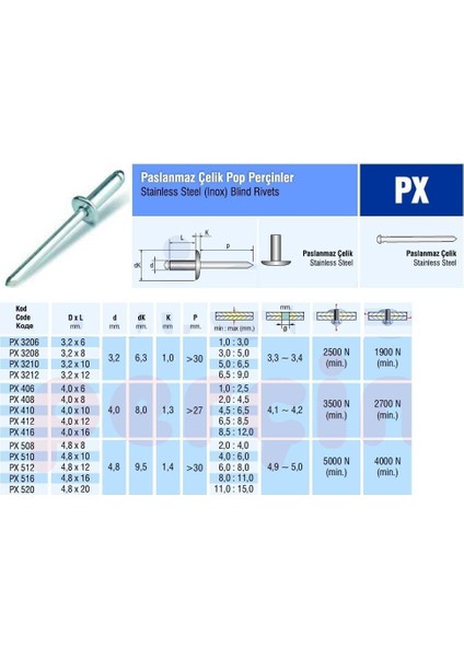Paslanmaz Çelik Inox Pop Perçin 3.2X12 mm - 1000 Adet