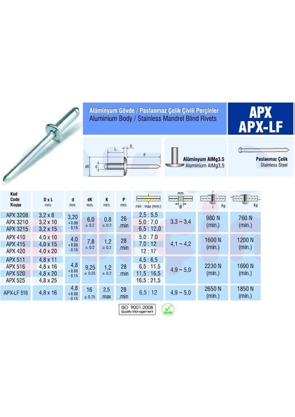 Alüminyum Pop Perçin Paslanmaz Çivi 3.2X10 mm - 1000 Adet