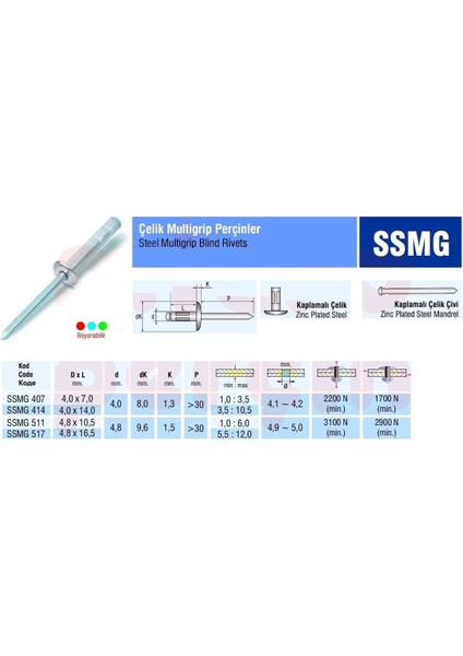 Çelik Multigrip Perçin 4.8X10.5 mm - 500 Adet