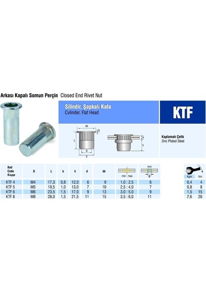 Arkası Kapalı Silindir Şapkalı Kafa Çelik Somun Perçin M8 Metrik 8 - 500 Adet fiyatları
