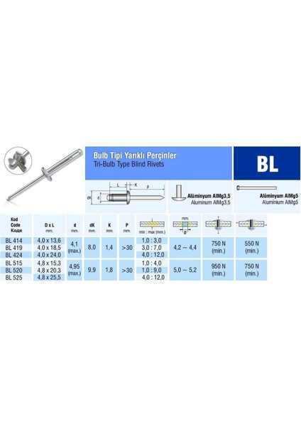 Alüminyum Bulb Yarıklı Perçin Çatı Için 4.8X15.3 mm - 500 Adet fiyatları